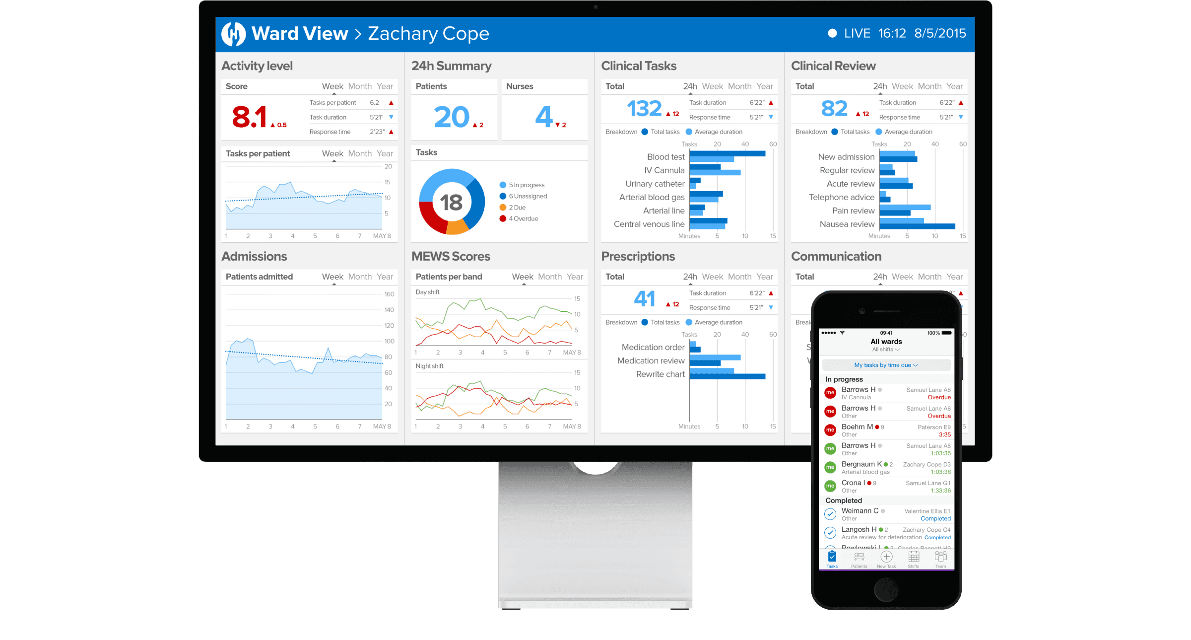 Hark App Dashboard and App Screens