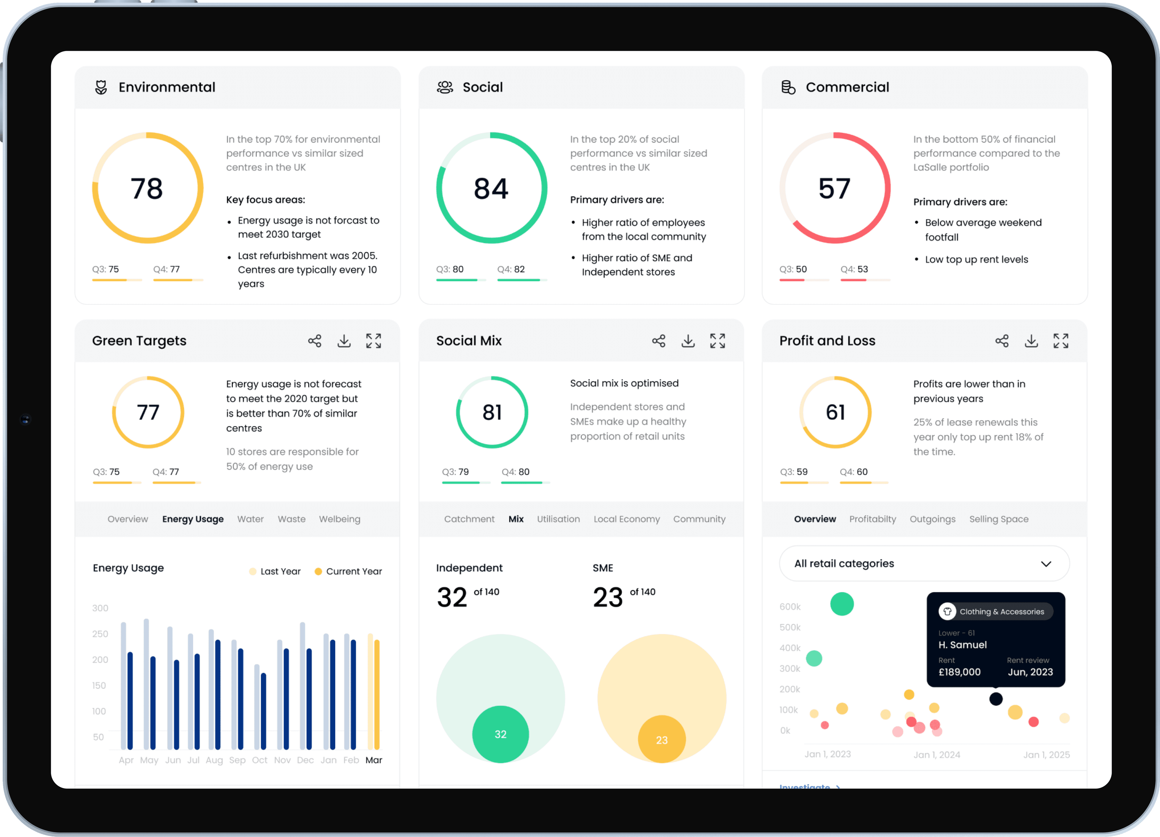 Pragma Pulse Property Screen