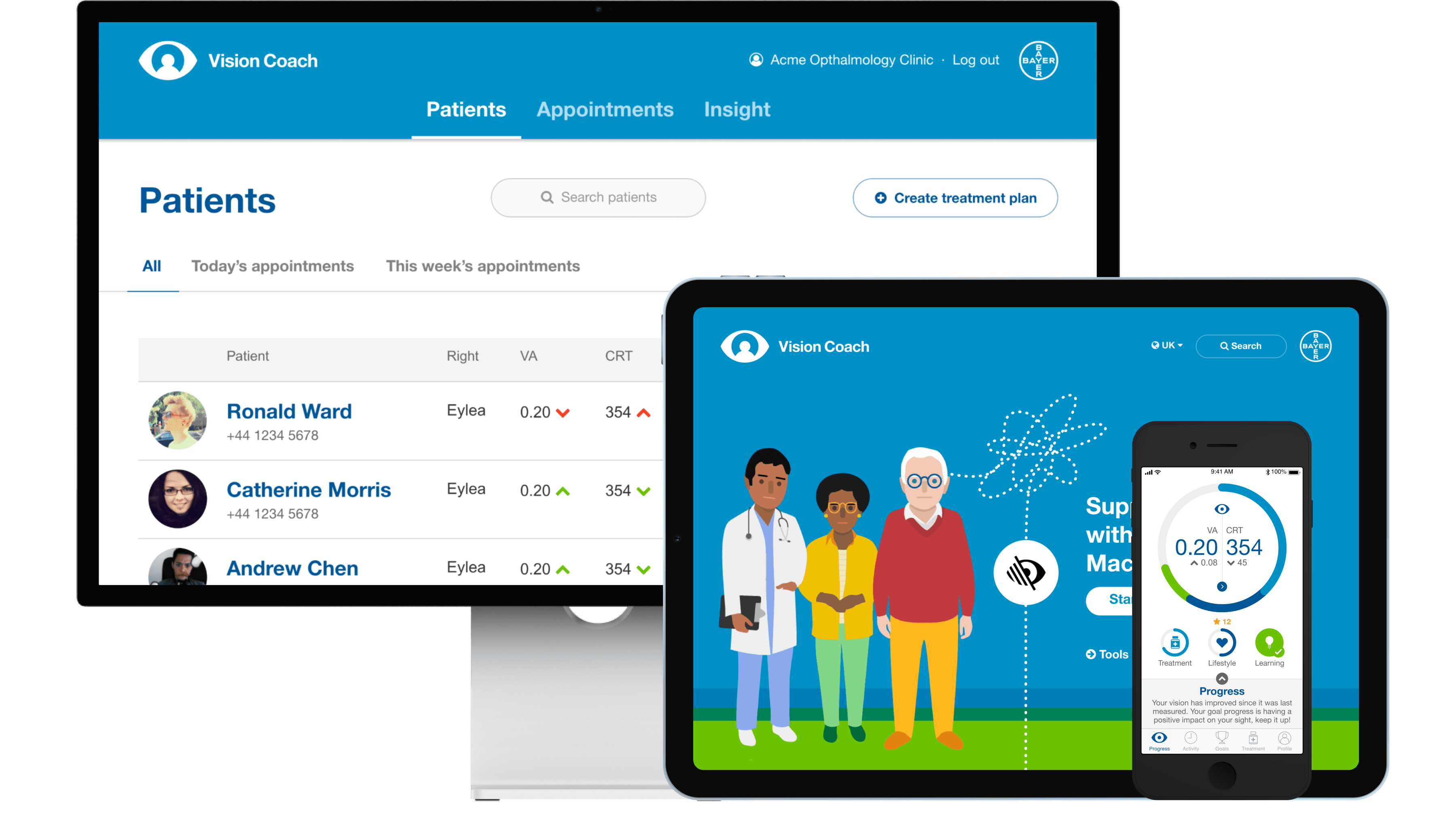 Vision coach clincian and patient app and education website
